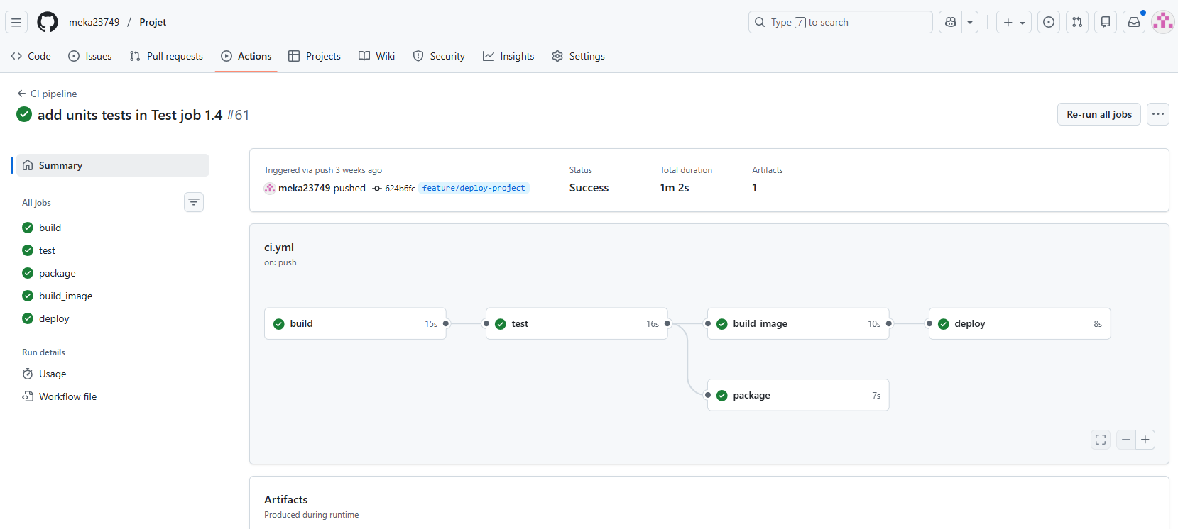 GitHub Actions – Erfolgreicher CI-Run