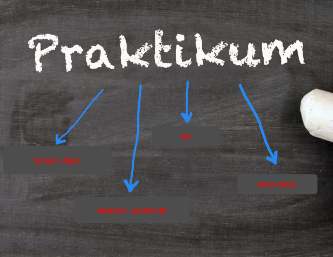 Praktikum